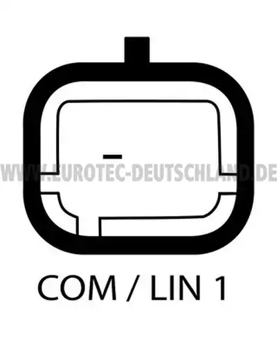 генератор EUROTEC 12090936