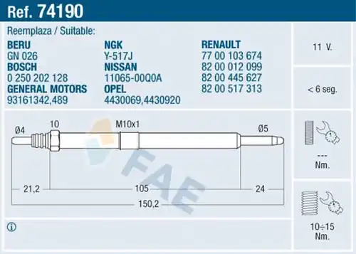 подгревна свещ FAE 74190