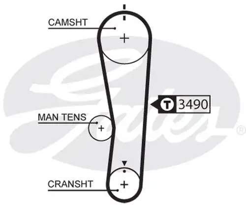 Ангренажен ремък GATES 5637XS
