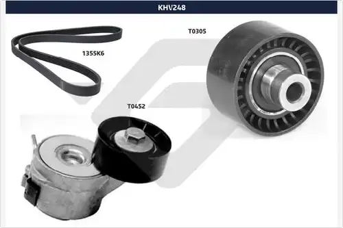 комплект пистов ремък HUTCHINSON KHV 248