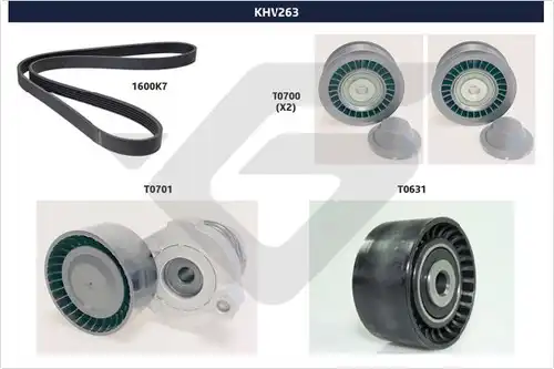 комплект пистов ремък HUTCHINSON KHV 263
