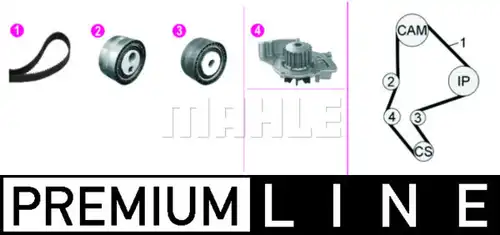 водна помпа+ к-кт ангренажен ремък MAHLE CPK 128 000P