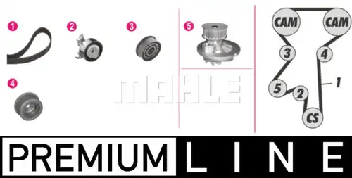 водна помпа+ к-кт ангренажен ремък MAHLE CPK 38 000P