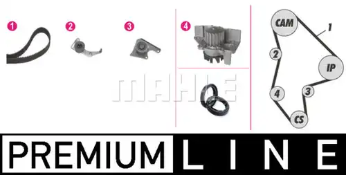 водна помпа+ к-кт ангренажен ремък MAHLE CPK 41 000P