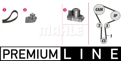 водна помпа+ к-кт ангренажен ремък MAHLE CPK 86 000P