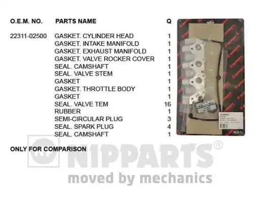 комплект гарнитури, цилиндрова глава NIPPARTS J1240507