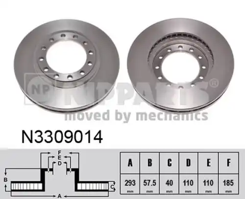 спирачен диск NIPPARTS N3309014