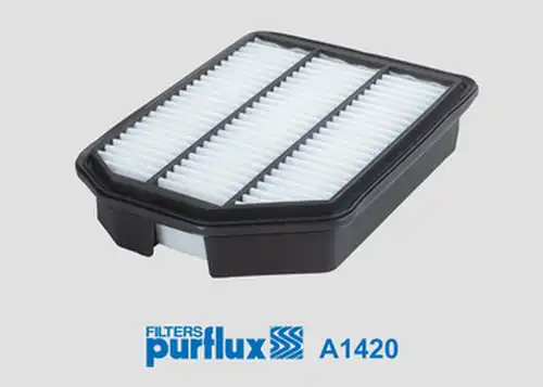 въздушен филтър PURFLUX A1420