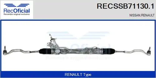 кормилна кутия RECOFICIAL RECSSB71130.1