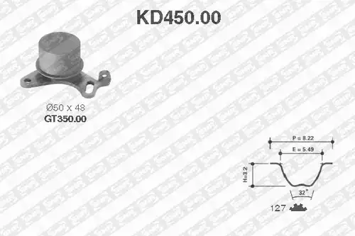 комплект ангренажен ремък SNR KD450.00