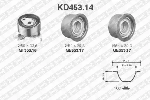 комплект ангренажен ремък SNR KD453.14