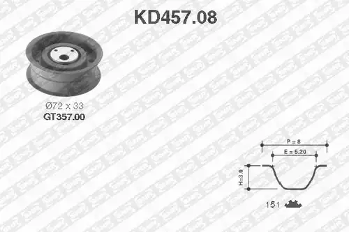 комплект ангренажен ремък SNR KD457.08