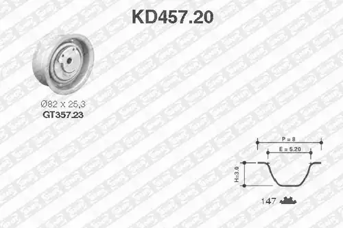 комплект ангренажен ремък SNR KD457.20