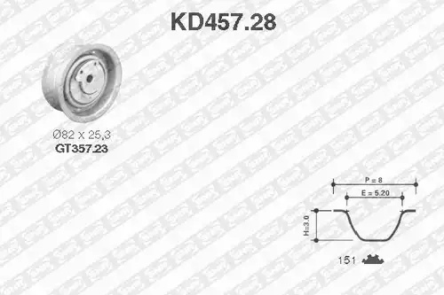 комплект ангренажен ремък SNR KD457.28