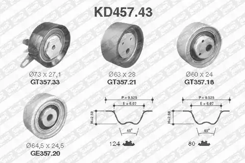 комплект ангренажен ремък SNR KD457.43
