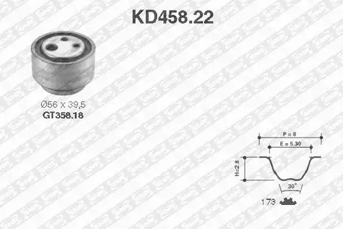 комплект ангренажен ремък SNR KD458.22