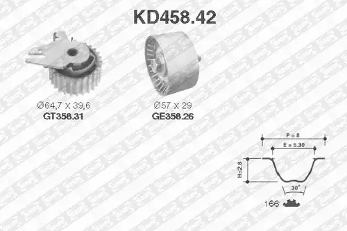 комплект ангренажен ремък SNR KD458.42