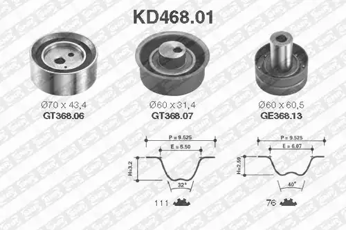 комплект ангренажен ремък SNR KD468.01