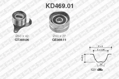 комплект ангренажен ремък SNR KD469.01