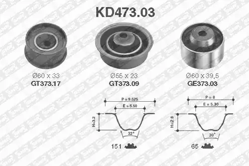 комплект ангренажен ремък SNR KD473.03