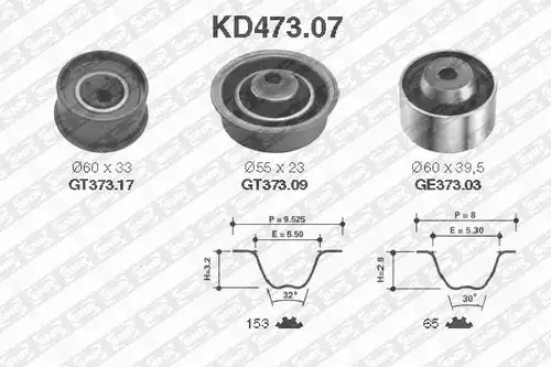 комплект ангренажен ремък SNR KD473.07