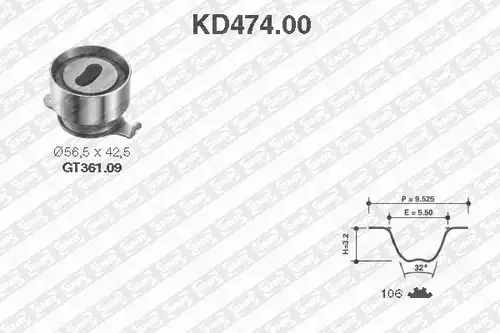 комплект ангренажен ремък SNR KD474.00