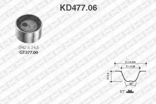 комплект ангренажен ремък SNR KD477.06