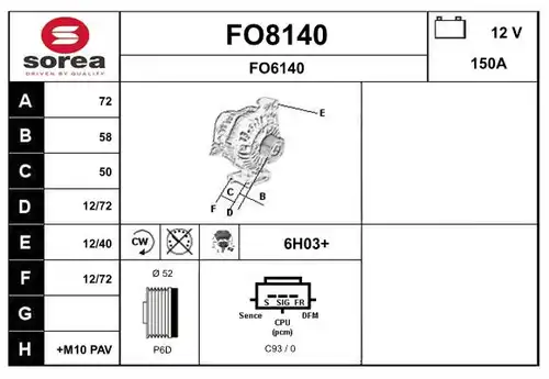  SNRA FO8140