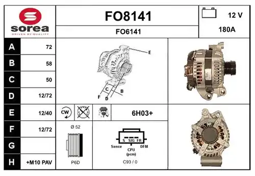  SNRA FO8141