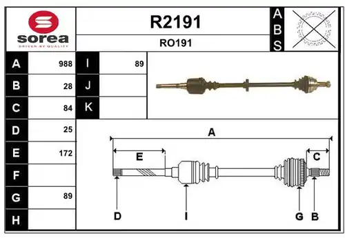 полуоска SNRA R2191