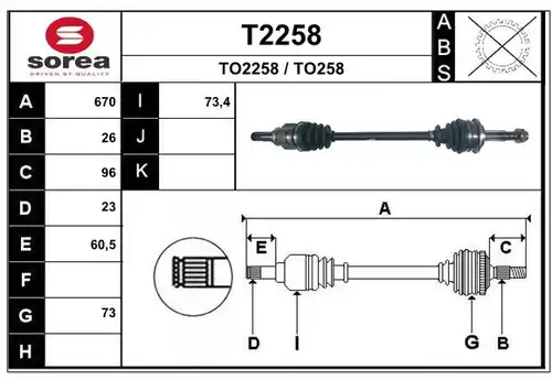 полуоска SNRA T2258