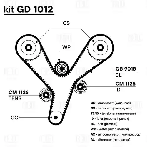  TRIALLI GD 1012