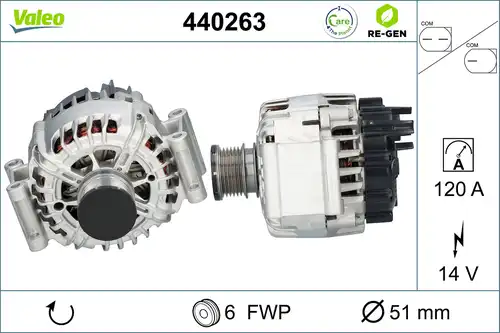 генератор VALEO 440263