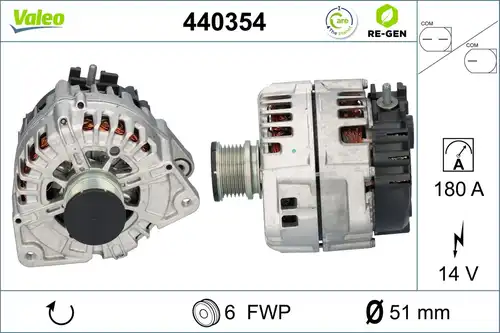 генератор VALEO 440354