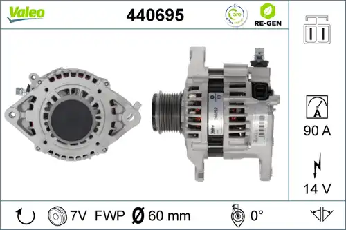 генератор VALEO 440695