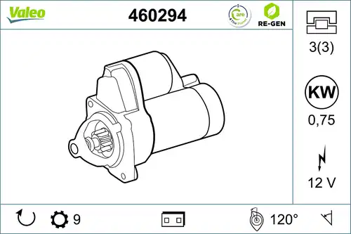 стартер VALEO 460294