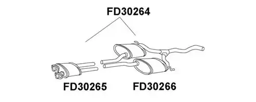 средно гърне VENEPORTE FD30266