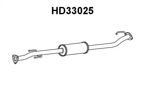 предно гърне VENEPORTE HD33025