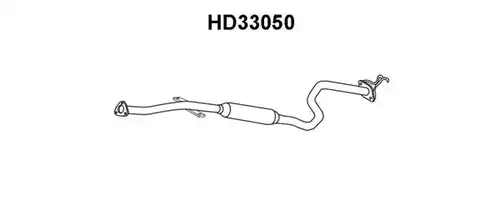 средно гърне VENEPORTE HD33050