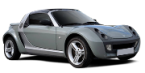 Ремонтен комплект скорости за Smart Roadster — CarAuto.BG Ремонтен комплект скорости за Smart Roadster