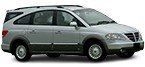 Спирачна течност за Ssangyong Rodius — CarAuto.BG Спирачна течност за Ssangyong Rodius