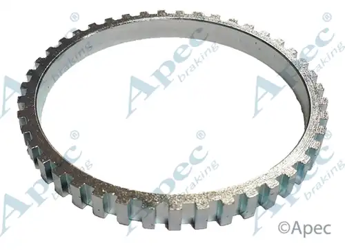 сензорен пръстен, ABS APEC ABR110