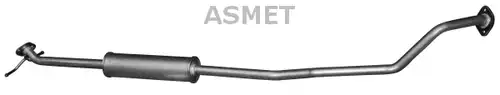 средно гърне ASMET 05.196