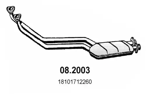 предно гърне ASSO 08.2003