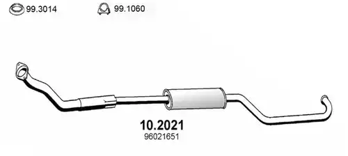 предно гърне ASSO 10.2021