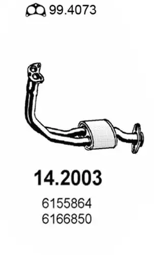 предно гърне ASSO 14.2003