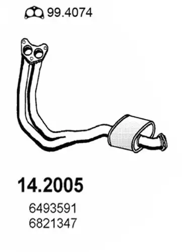 предно гърне ASSO 14.2005