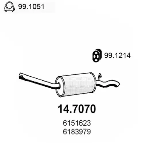 крайно гърне ASSO 14.7070