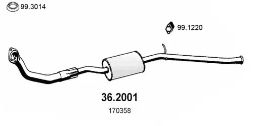 предно гърне ASSO 36.2001