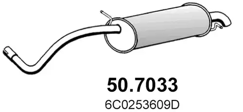 крайно гърне ASSO 50.7033